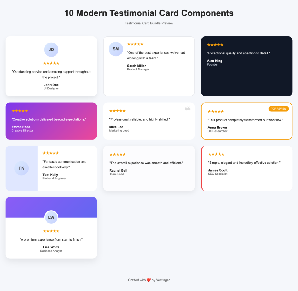 10 Modern Testimonial Card Components Bundle